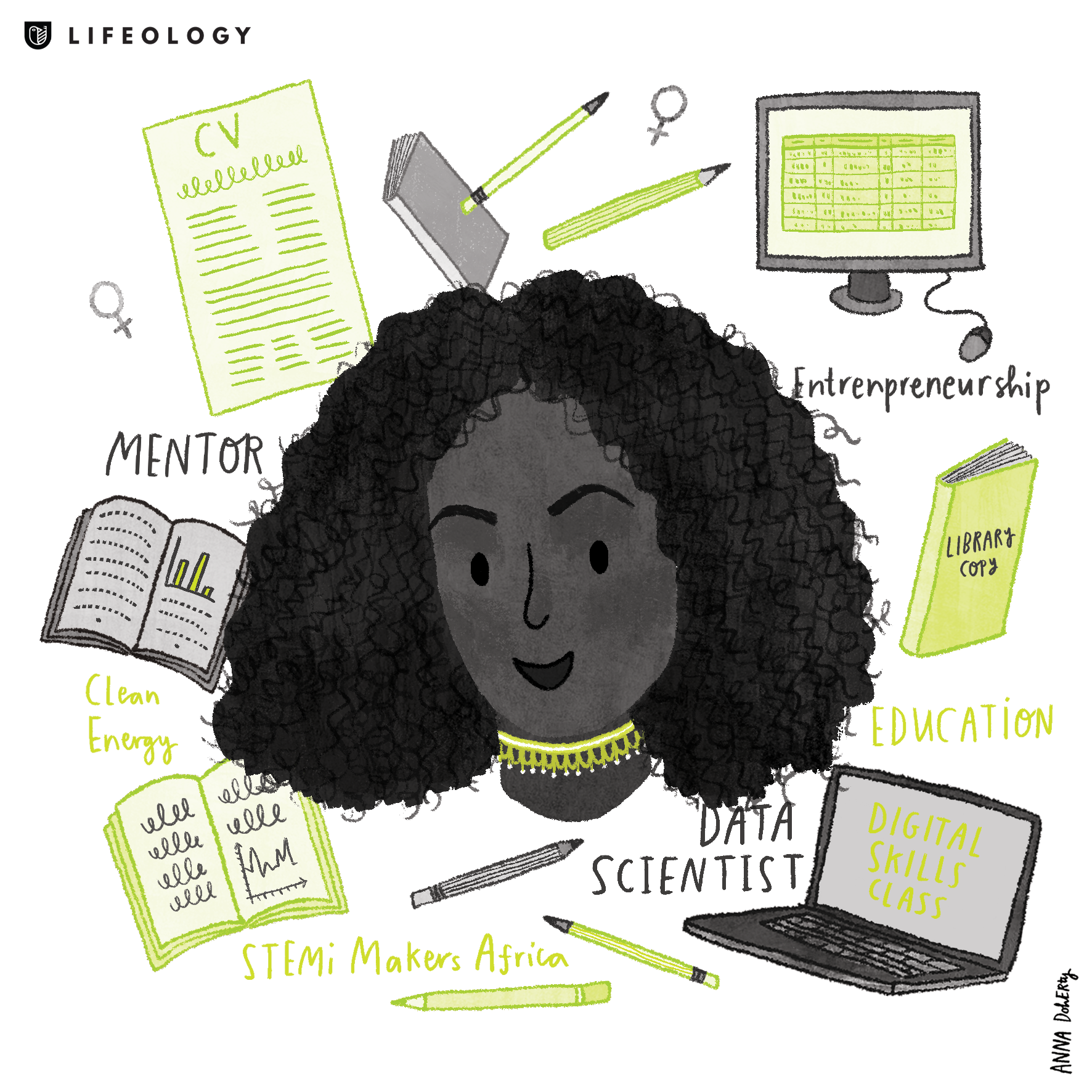 Amanda Obidike with visuals of a computer, books, pencils, writing