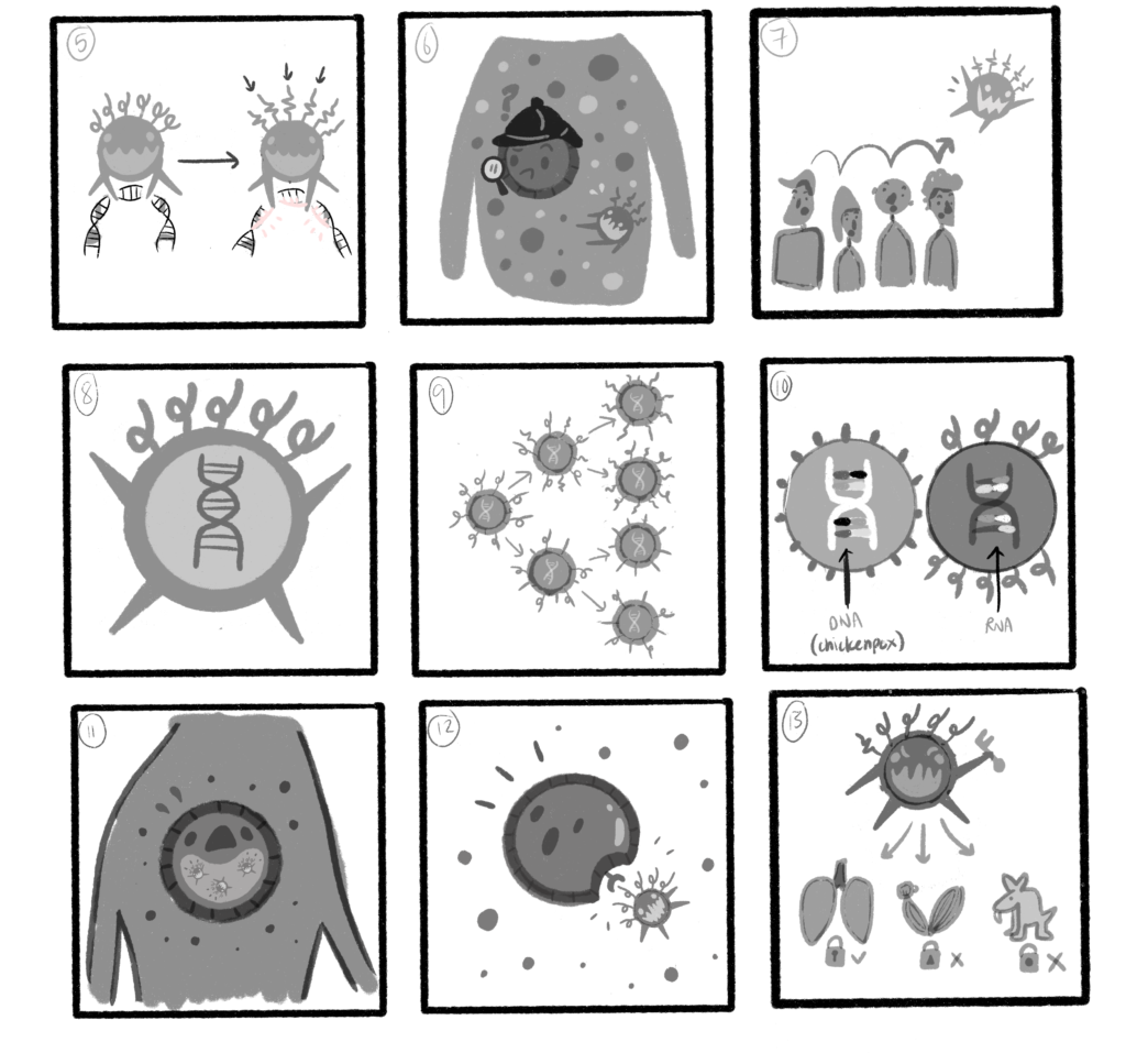 Virus Mutation Story Board by Jeff Pea