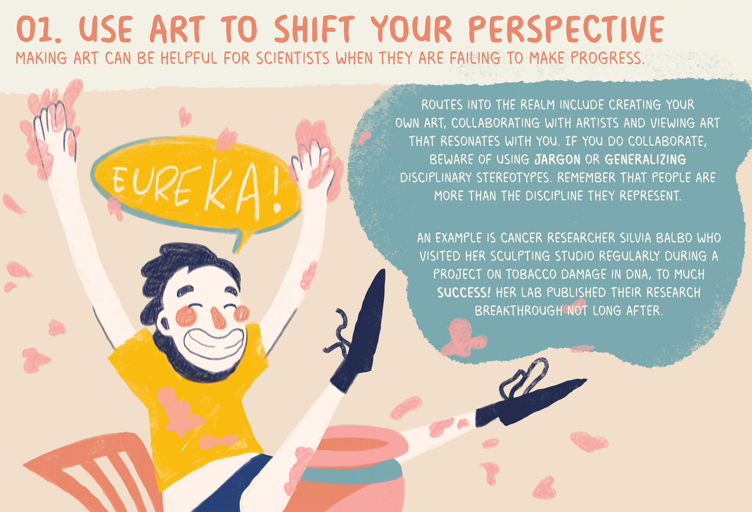 Here are 5 ways art can benefit researchers! To start, Use art to shift your perspective.