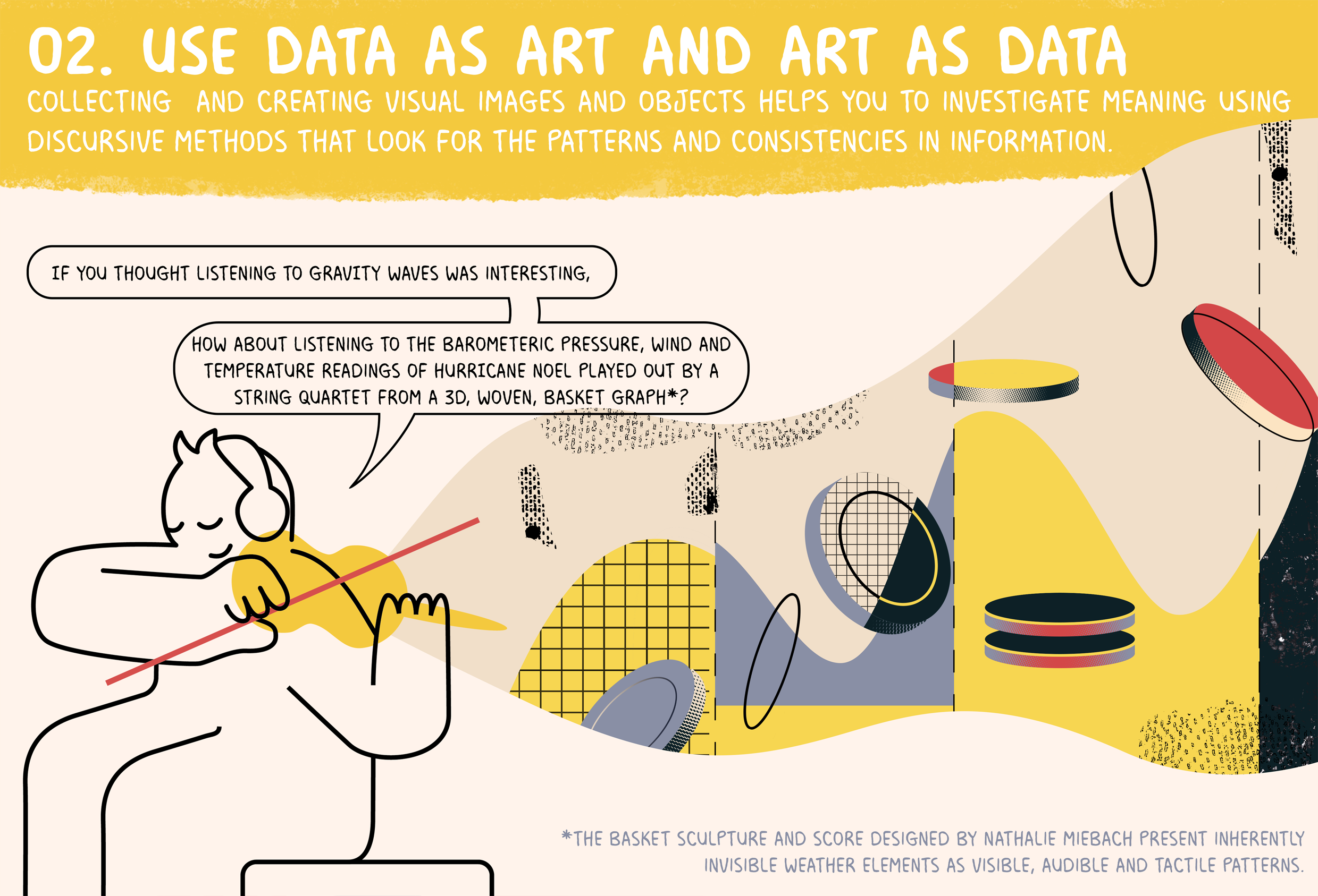 Use data as art and art as data.