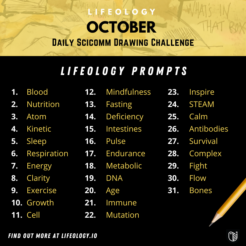 Lifeology Daily Drawing Challenge