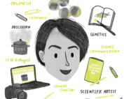 An Illustration of Dr Ahna Skop