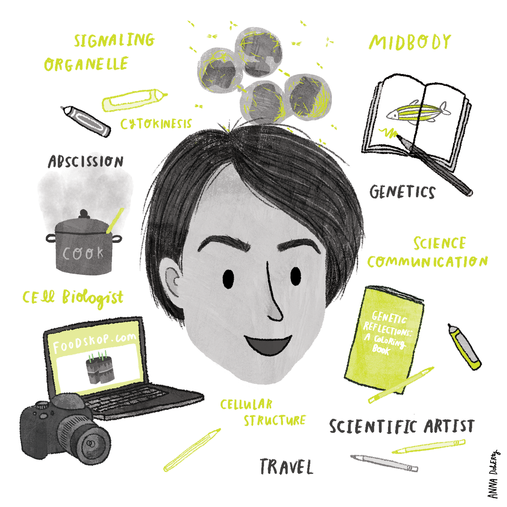 An Illustration of Dr Ahna Skop