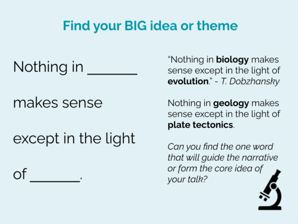 how to make a science presentation