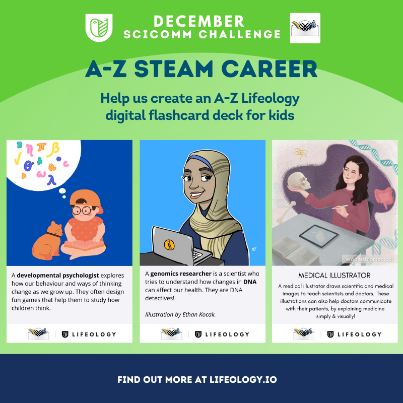 December Sci Comm Challenge Examples