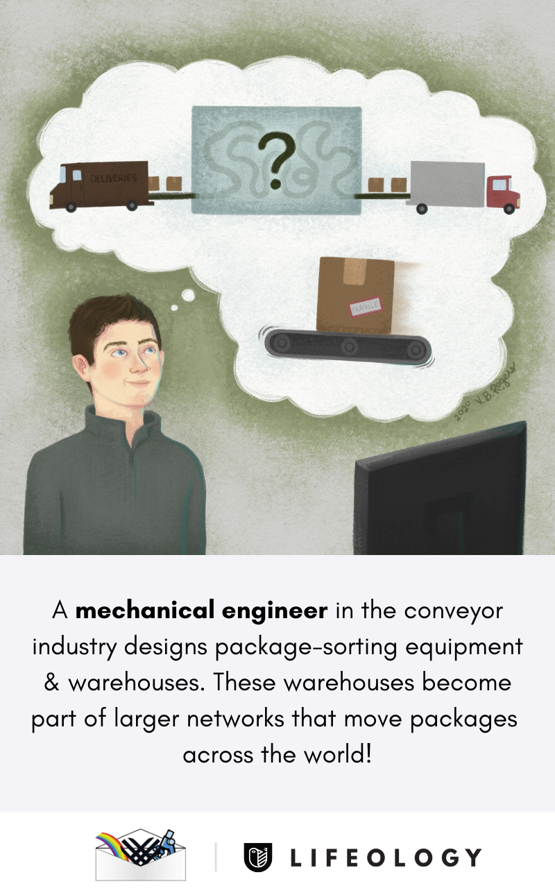 A career card for a mechanical engineer