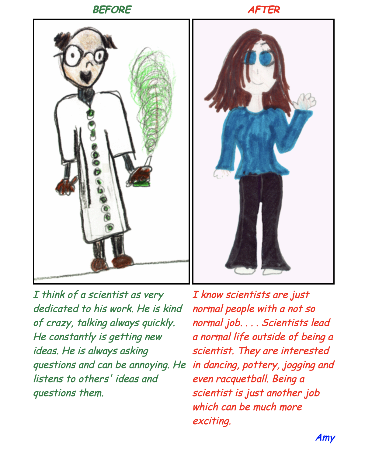 Left side (before visit to FermiLab): drawing of male scientist in lab coat holding beaker of chemical reaction. Text: "I think of a scientist as very dedicated to his work. He is kind of crazy, talking always quickly. He constantly is getting new ideas. He is always asking questions and can be annoying. He listens to others' ideas and questions them." On the right (after visit to FermiLab): drawing of woman waving. Text: "I know scientists are just normal people with a not so normal job. . . . Scientists lead a normal life outside of being a scientist. They are interested in dancing, pottery, jogging and even racquetball. Being a scientist is just another job which can be much more exciting."