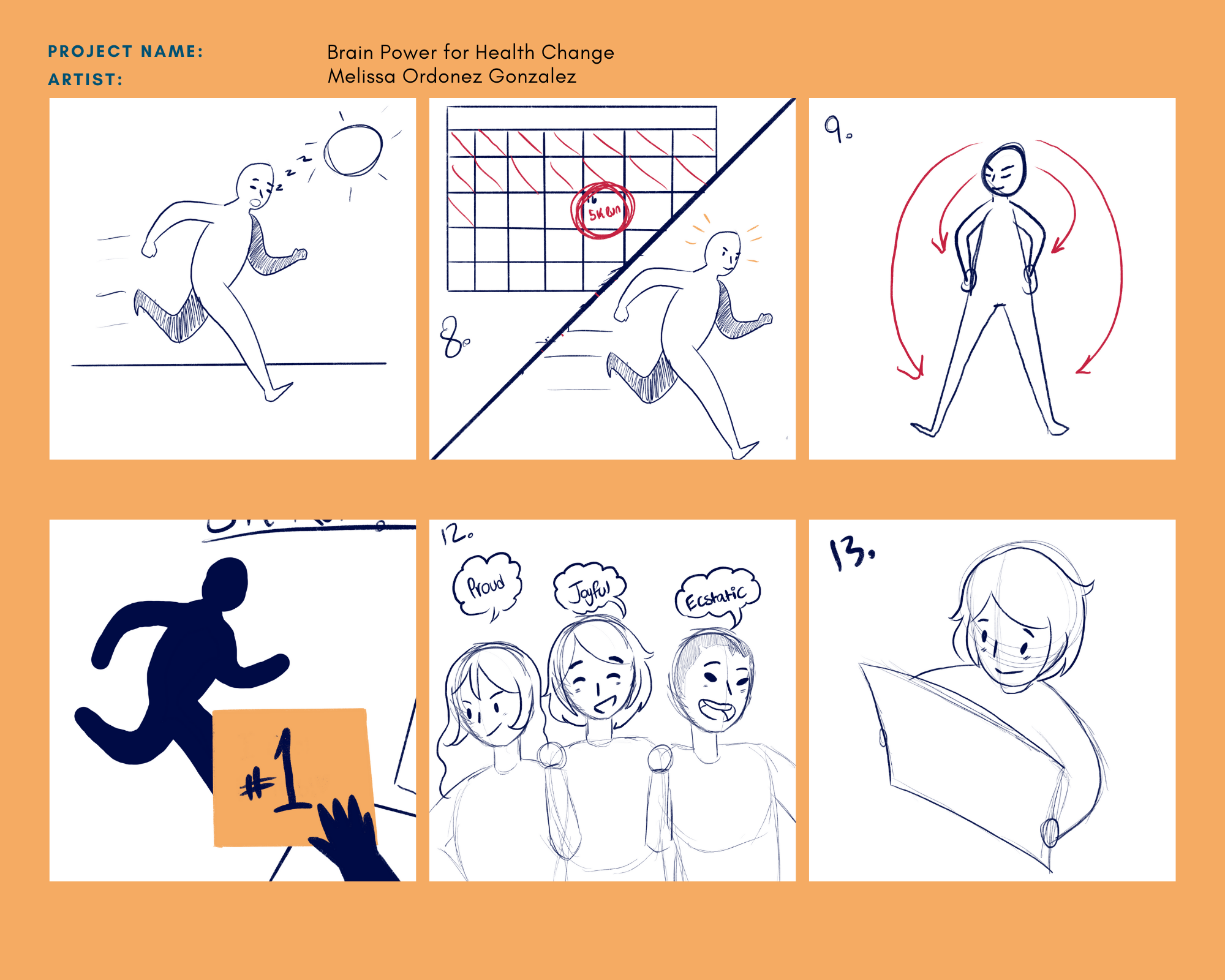 Storyboard by Melissa Ordonez Gonzalez. Rough illustrations for the Lifeology course on Brain Power