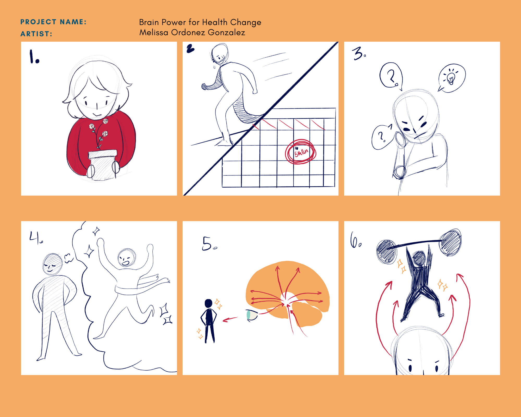 Brain Power Course Image showing storyboarding. Quick rough line drawings of figures visualizing positive outcomes by Melissa Ordonez Gonzalez