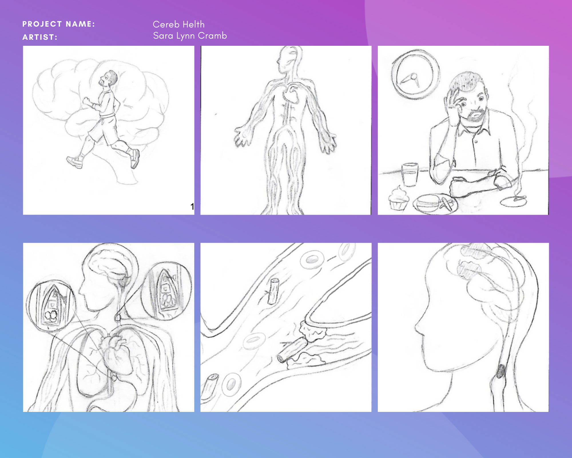 Storyboard line drawings for a course on eating healthy fats and brain health. Illustrations depict the brain and clogged arteries.