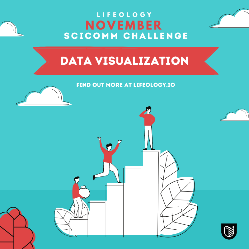 November Scicomm Challenge Data Visualization