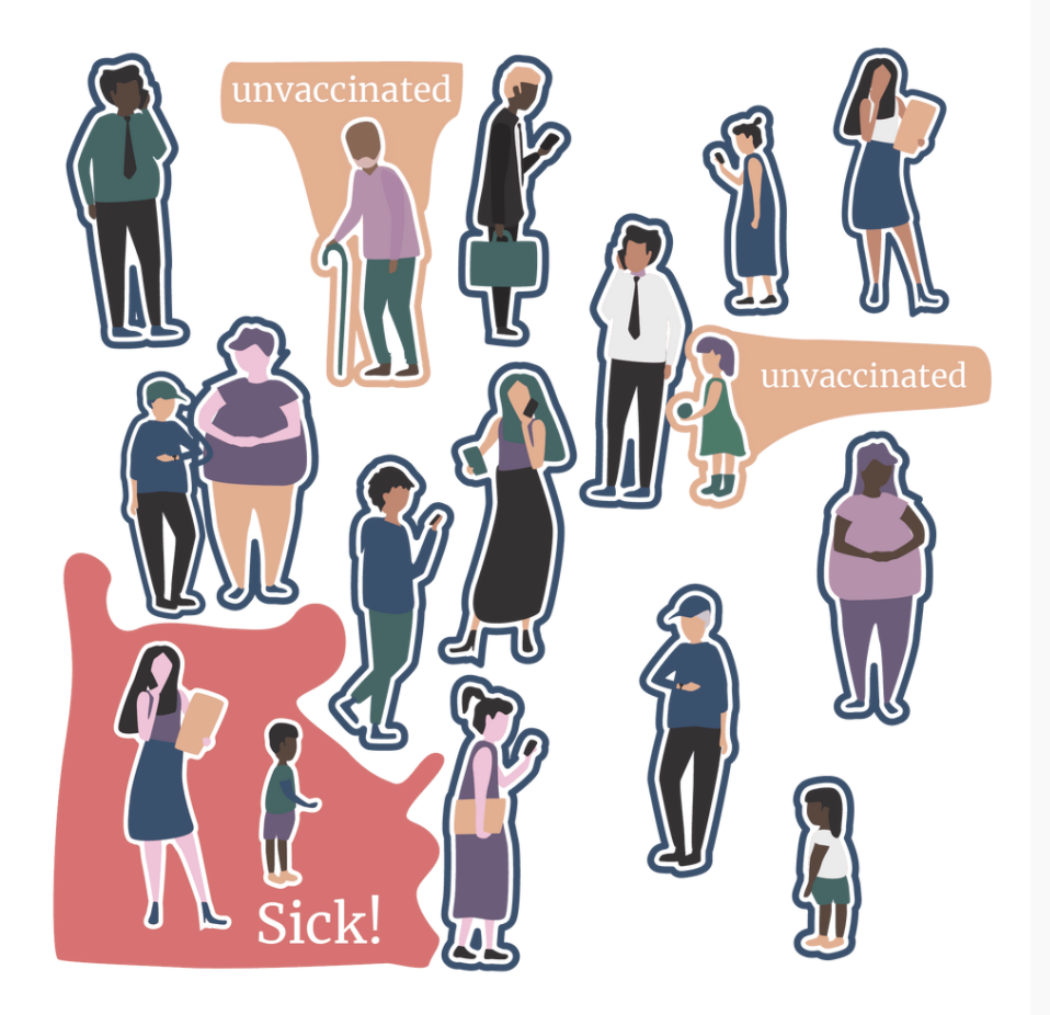 An image from the how do vaccines work course showing different groups of people