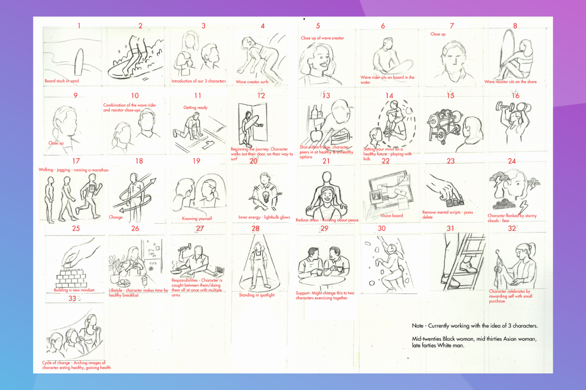Jordan's storyboard shows small rough thumbnail drawings exploring the concept for each sketch. It includes three characters who interact in different ways.