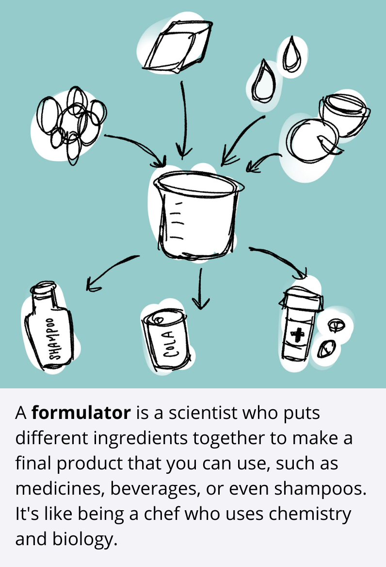A formulator is a scientist who puts different ingredients together to make a final product that you can use, such as medicines, beverages, or even shampoos. It's like being a chef who uses chemistry and biology.