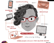 Drawing of Dr. Diaz Eaton