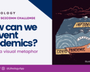 October SciComm Challenge - Create a visual metaphor