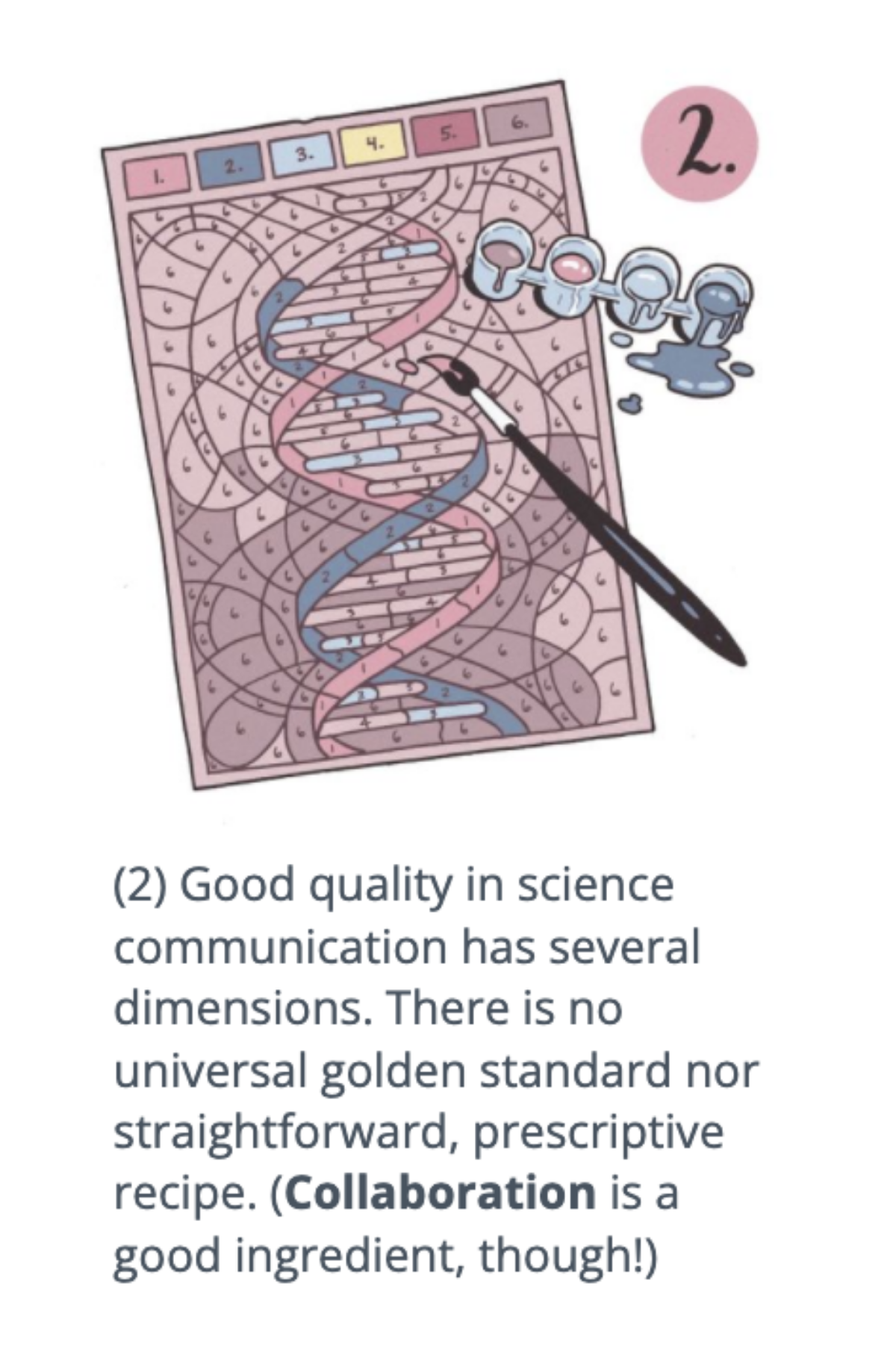A DNA Paint by Numbers with the text Tip 2 - Good quality science communication has several dimesnions. There is no universal golden standard nor straightforward, prescriptive recipe. (Collaboration is a good ingredient, though!)