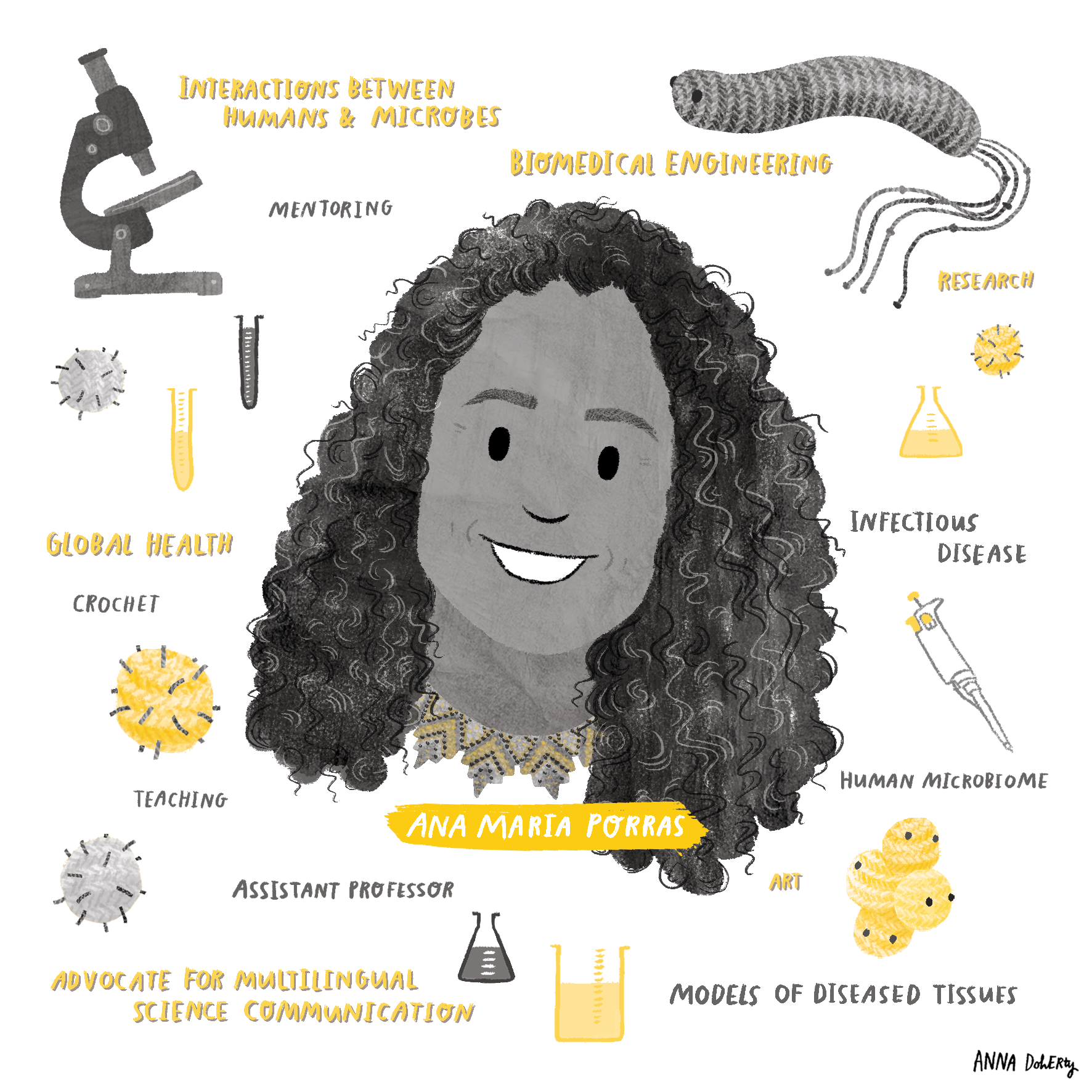 A portrait illustration of scientist Ana Maria Porras. Ana is surrounded by a microscope, test tubes along with the words biomedical enginnering, infectious disease, global health, advocate for multilingual science communication