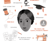 drawing of ruth ella moore