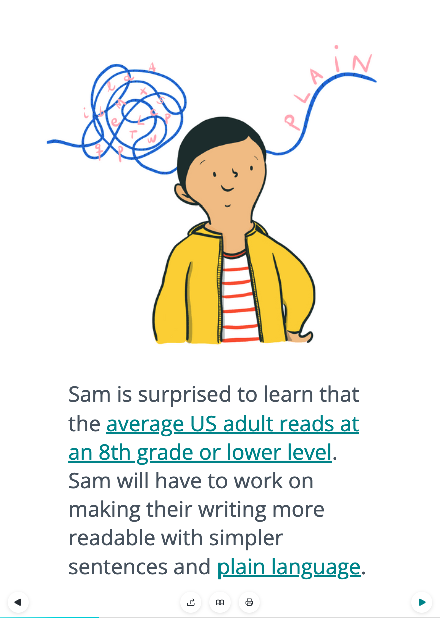 Screenshot from Simple/Engaging Writing course - US adult reads at 8th grade level on avg, so the character in the story realizes they have to use plain language and simple sentences to accomodate broad audiences.