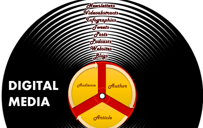 record w/ science communication digital media elements