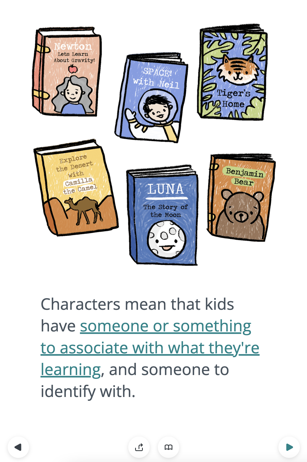 Screenshot from "How to Write about Science for Kids" - drawing of six children's books