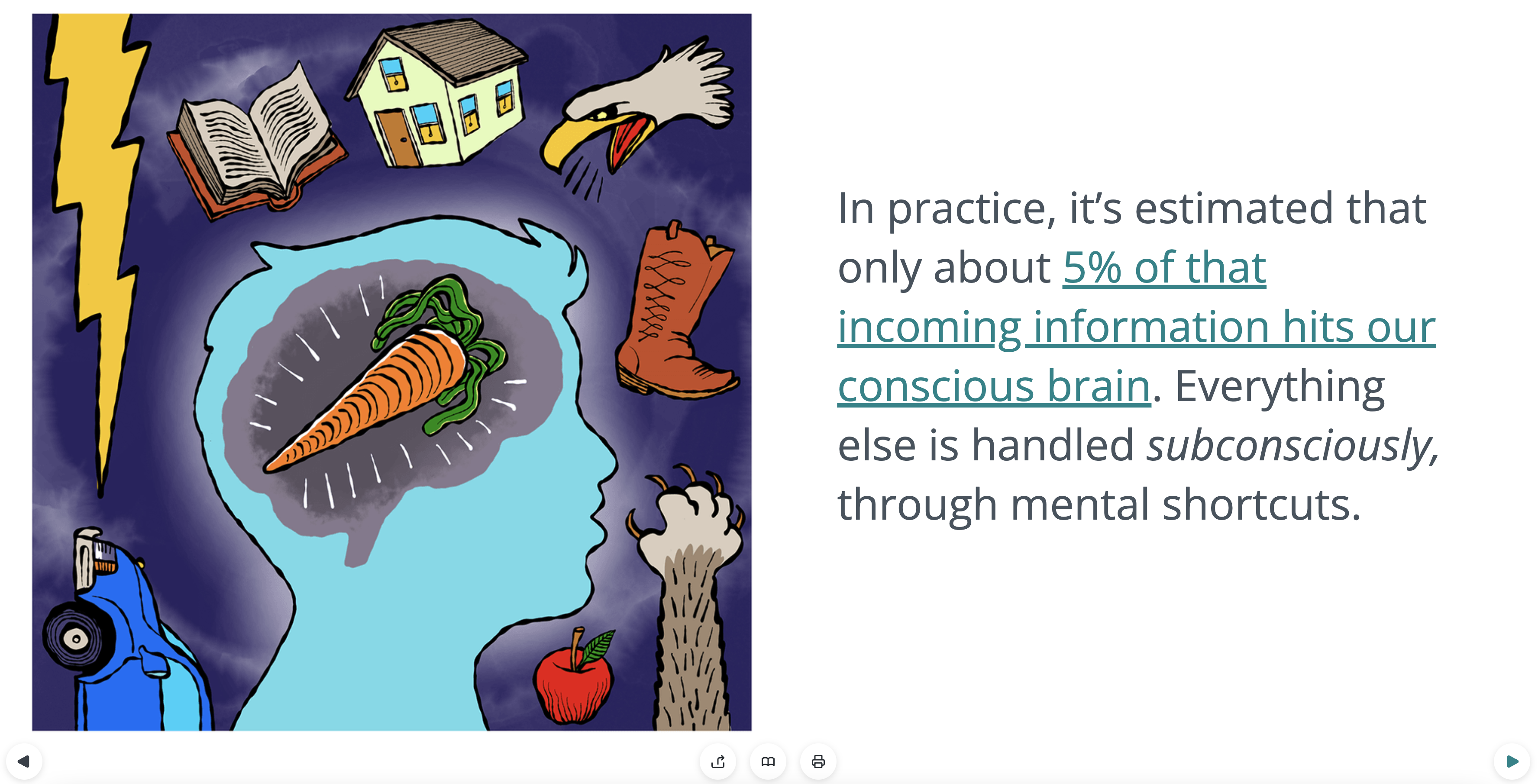 Screenshot from "What is Motivated Reasoning?" - 5% of incoming information hits concious brain - image of brain with a carrot in it surrounded by lots of other items not inside brain