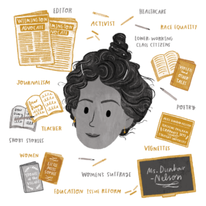 drawing of alice-dunbar-nelson and icons that represent her interests and accomplishments