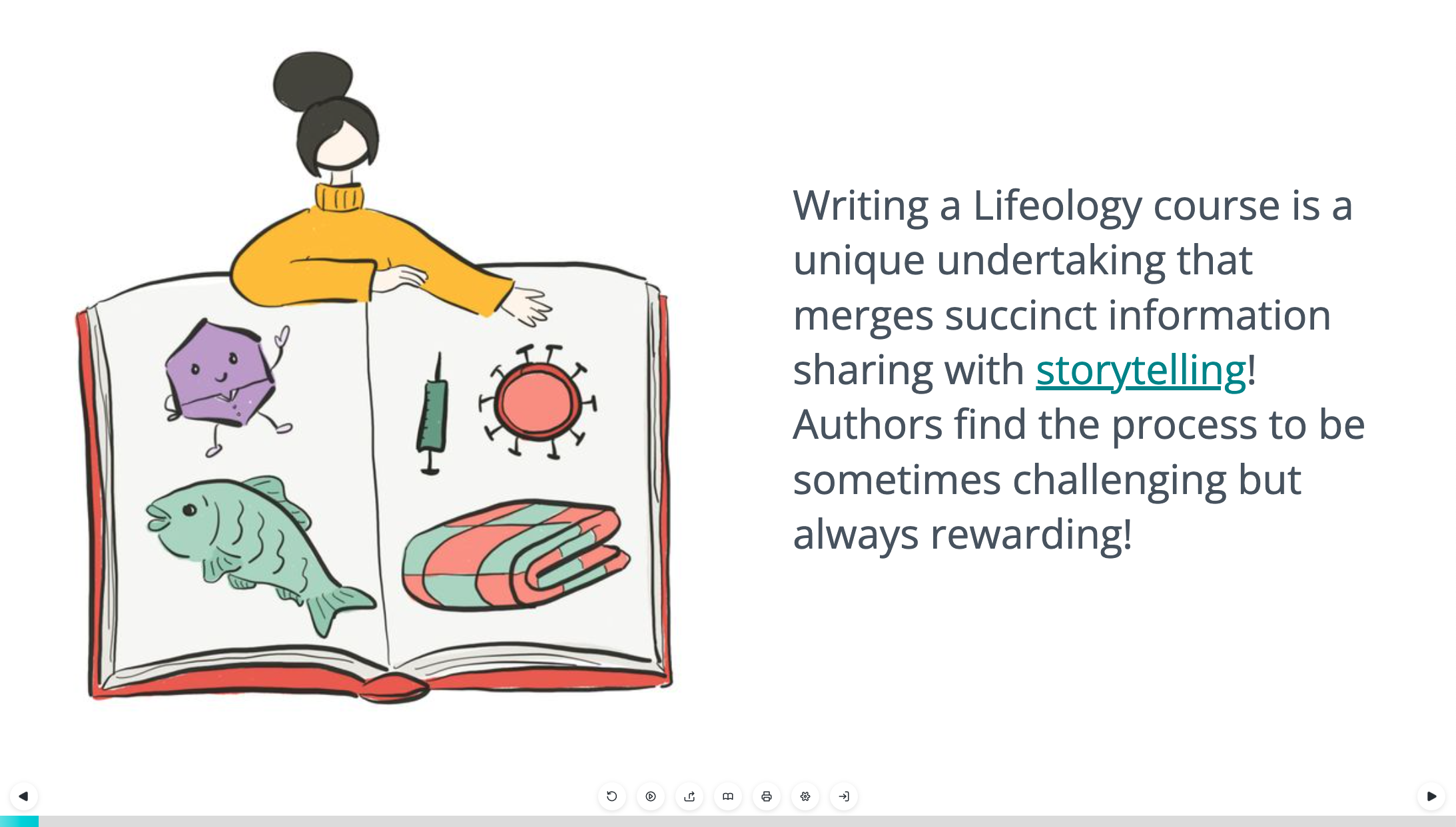 card from how to write a lifeology course - drawing of person showcasing book with various art - text discusses uniqueness of Lifeology course with succinct information combined with storytelling - a challenging but rewarding process