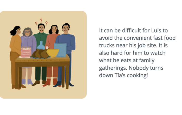 drawing of family around a table of food. card reads: "It can be difficult for Luis to avoid the convenient fast food trucks near his job site. It is also hard for him to watch what he eats at family gatherings. Nobody turns down Tía’s cooking!"