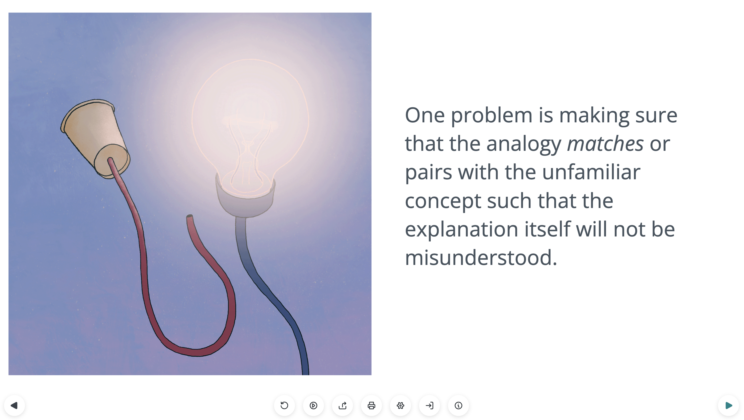 screenshot from course about analogies: "one problem is making sure that the analogy matches or pairs with the unfamiliar concept such that the explanation itself will not be misunderstood."