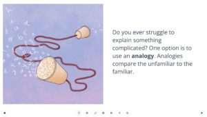 a screenshot of course card: "do you ever struggle to explain something complicated? One option is to use an analogy. Analogies compare the unfamiliar to the familiar.