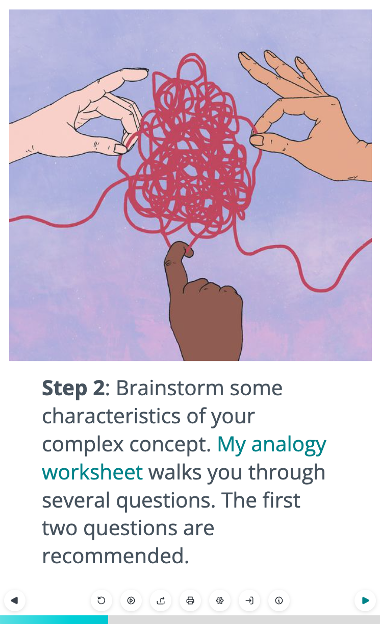 screenshot from analogy course: "step 2: brainstorm some characteristics of your complex concept. My analogy worksheet walks you through several questions. The first two questions are recommended."